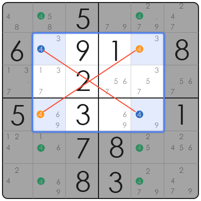 obvious triples sudoku